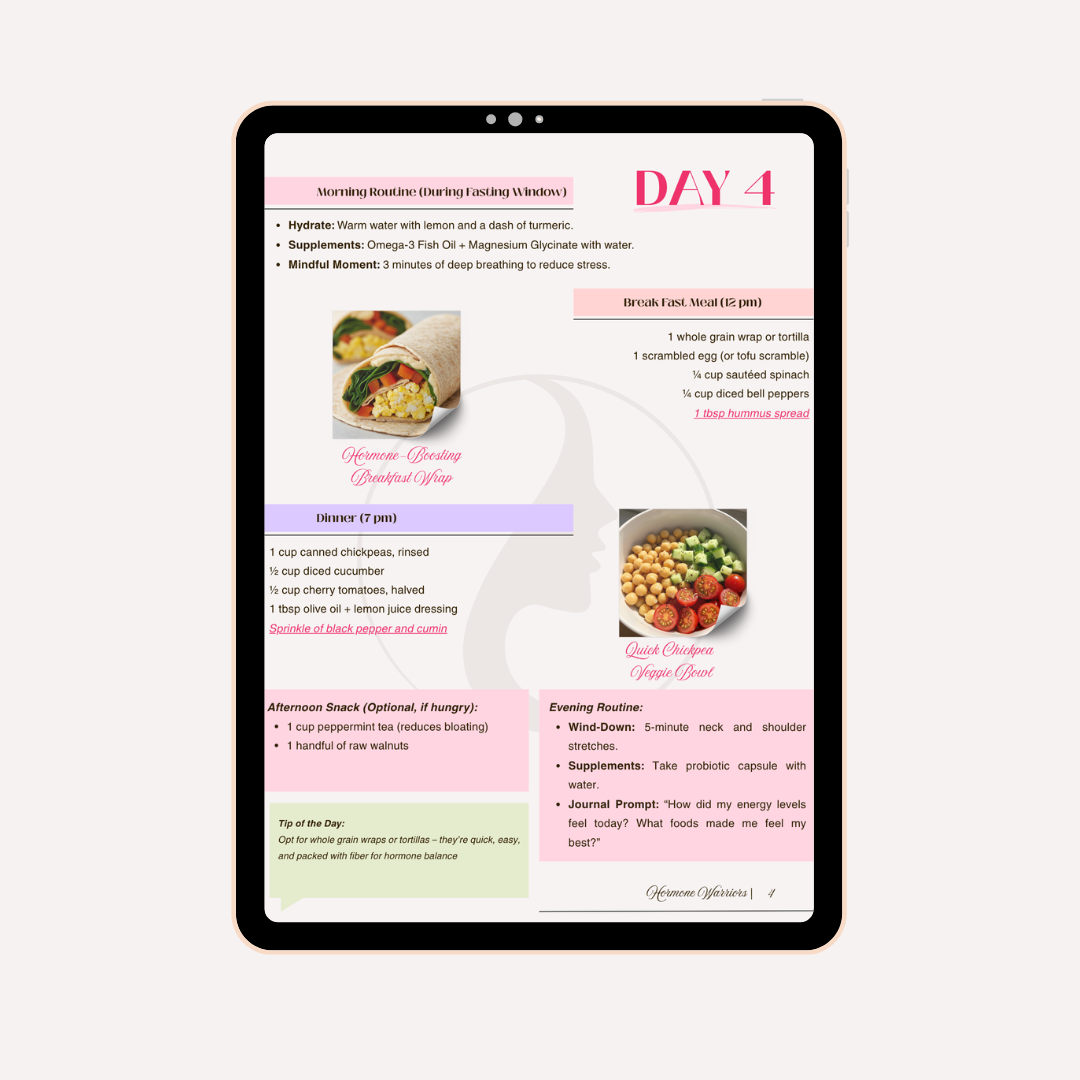 PCOS RESET PLAN - 4 MONTH PLAN MONTH 2/4